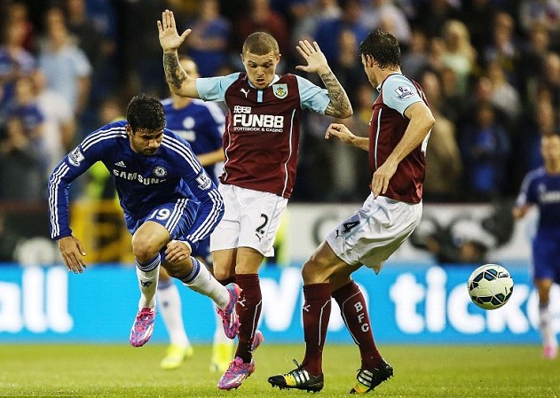 趋势下的深 趋势下的深