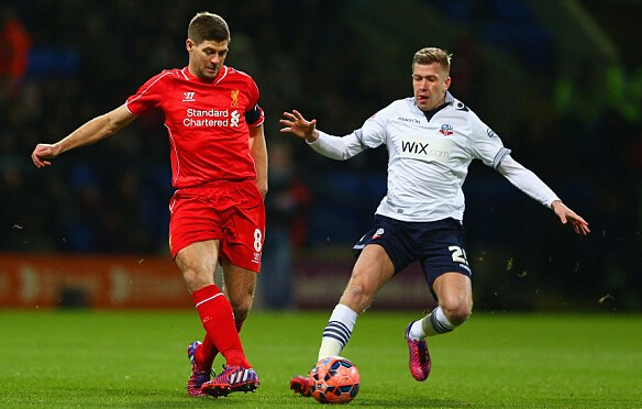 阻断后留存 阻断后留存