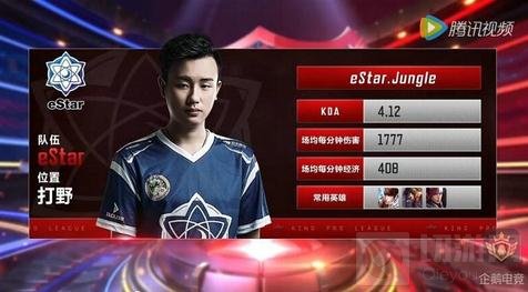 标题化叙事