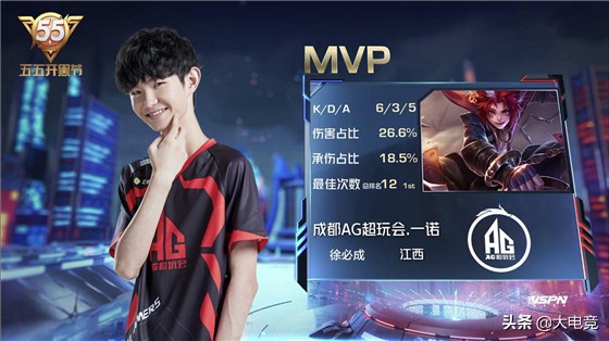 是决定晋级